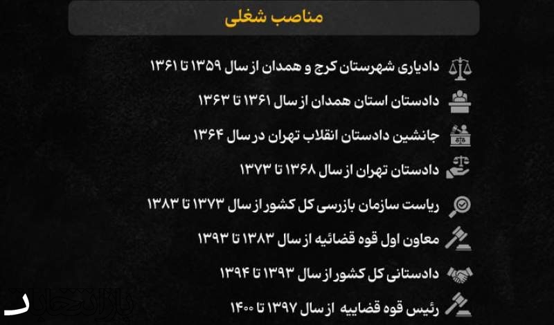اینفوگرافیک/ زندگی‌نامه رئیس‌جمهور شهید سید ابراهیم رئیسی